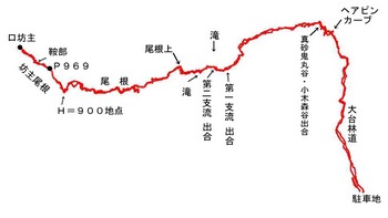 masago-kara-kuchibouzu-GPS.jpg